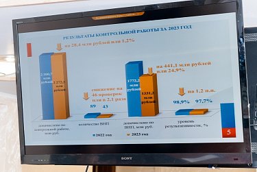Налоговики обсудили итоги работы в прошедшем году и задачи на текущий